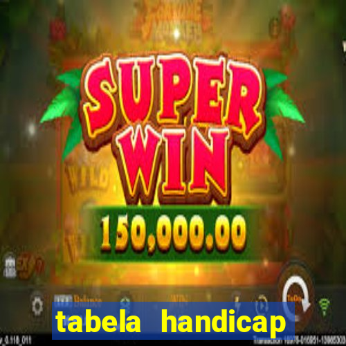 tabela handicap asiatico escanteios